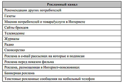 Пошив детской одежды на заказ: подробная бизнес-идея