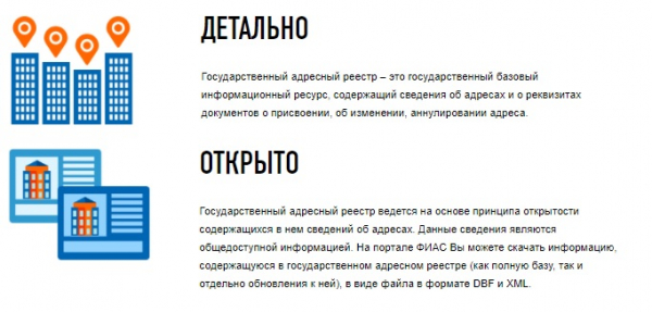 Регистрация и вход в личный кабинет ФИАС Регистрация и вход в личный кабинет ФИАС