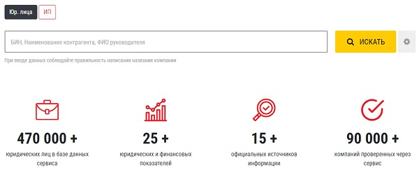 Личный кабинет сайта &laquo;Учет Кз&raquo;