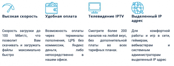 Лайт Нет: регистрация личного кабинета, авторизация, функционал Лайт Нет: регистрация личного кабинета, авторизация, функционал