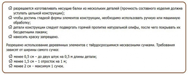 Производство деревянных лестниц – инструкция Производство деревянных лестниц – инструкция