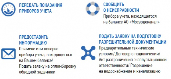 Как зарегистрироваться и войти в личный кабинет Мосводоканала Как зарегистрироваться и войти в личный кабинет Мосводоканала