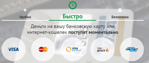 Как оформить беспроцентный займ на 2 месяца: требования к заемщику, преимущества сотрудничества с МФО