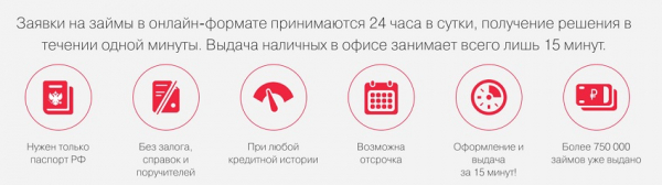 Как оформить займ на банковскую карту на 3 месяца: выбор МФО, правила погашения долга Как оформить займ на банковскую карту на 3 месяца: выбор МФО, правила погашения долга