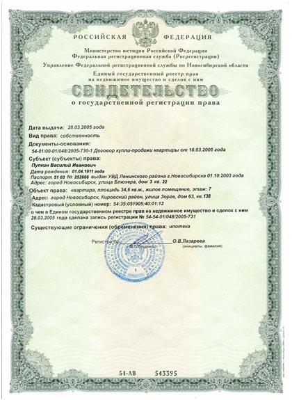 4 этапа организации бизнеса по сдаче квартир посуточно