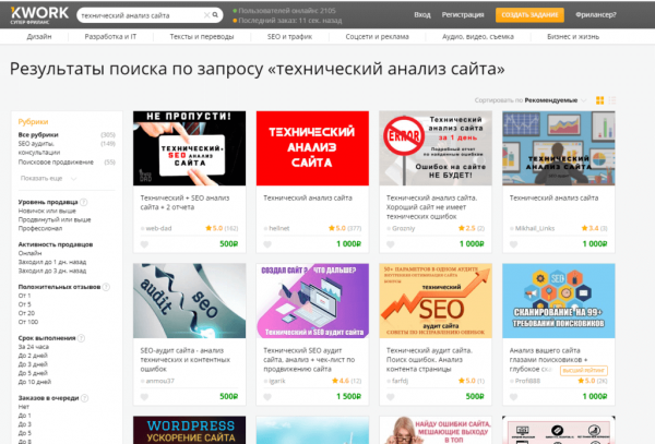 Что такое доходные сайты и реально ли на них заработать новичку: личный опыт