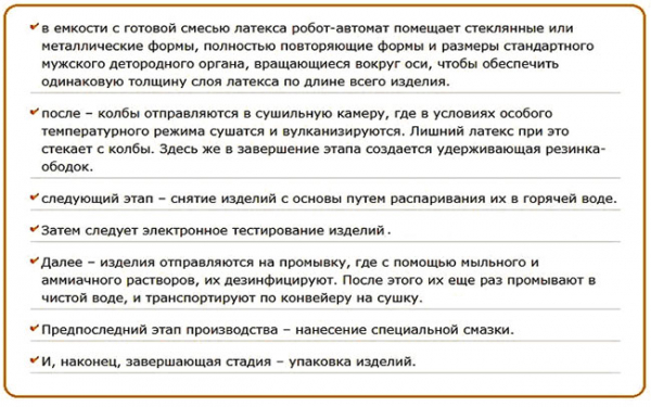 Производство презервативов: технология, оборудование, прибыль