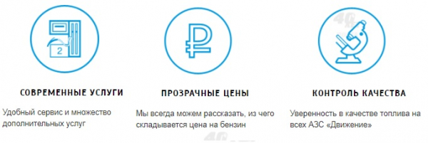 Личный кабинет Чепецкнефтепродукт: алгоритм регистрации, функционал аккаунта Личный кабинет Чепецкнефтепродукт: алгоритм регистрации, функционал аккаунта