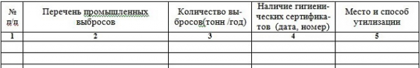 Производственный контроль на предприятии: программа и цель Производственный контроль на предприятии: программа и цель