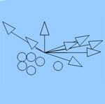 Изготовление букетов из конфет: инструменты и техники