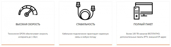 Оформление личного кабинета Зелтелеком Оформление личного кабинета Зелтелеком