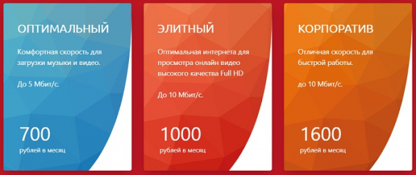 Личный кабинет MaxNewNet: алгоритм авторизации, функции профиля