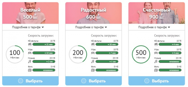 «Мир Митино Телеком»: регистрация и вход в личный кабинет «Мир Митино Телеком»: регистрация и вход в личный кабинет
