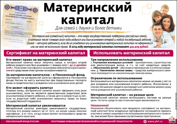 Как взять ипотеку для молодой семьи без первоначального взноса?