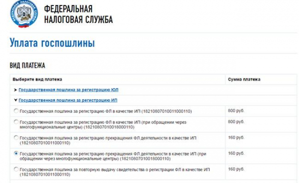 Как закрыть ИП с долгами и без: подробное руководство Как закрыть ИП с долгами и без: подробное руководство