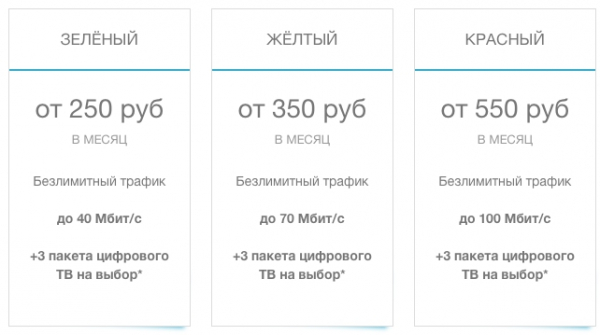 Как создать в Инфосет личный кабинет Как создать в Инфосет личный кабинет