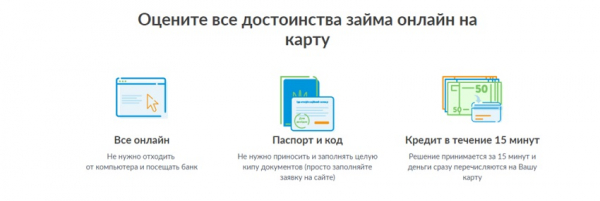 Оформление займа на карту в Махачкале: условия кредитования, преимущества и недостатки МФО
