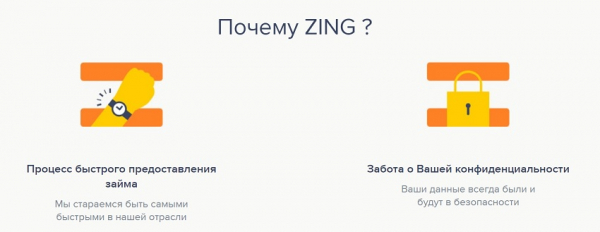 Как оформить займ в личном кабинете МФО Зинг: условия кредитования, преимущества сервиса&nbsp;