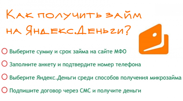 Оформление займа на Яндекс кошелек: главные преимущества, требования к заемщику&nbsp;