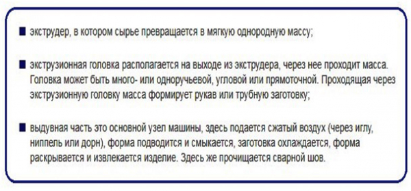 Производство пластмассовых изделий: анализ, оборудование, окупаемость