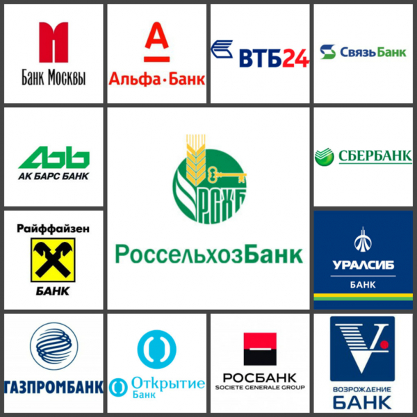 Обзор банков предоставляющих ипотеку на строительство или покупку коттеджа