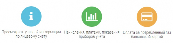 Создание личного кабинета на сайте Sargc.ru Создание личного кабинета на сайте Sargc.ru