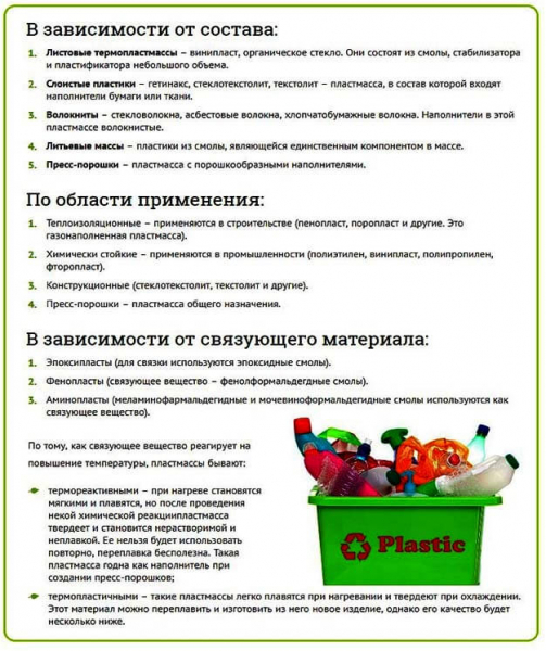 Производство пластмассовых изделий: анализ, оборудование, окупаемость