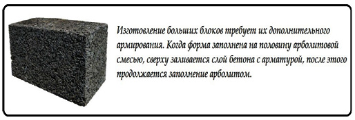 Какое нужно оборудование для производства арболитовых блоков?