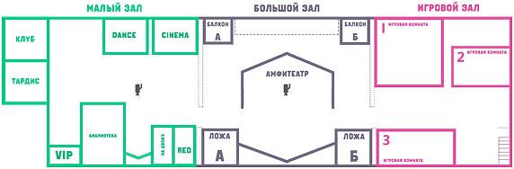 Бизнес план антикафе: алгоритм составления + расчет окупаемости