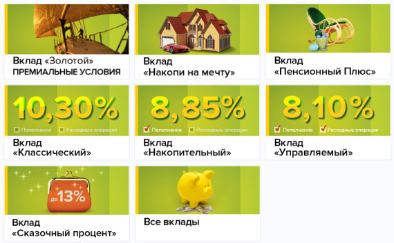 Куда вложить деньги под проценты: 5 направлений Куда вложить деньги под проценты: 5 направлений