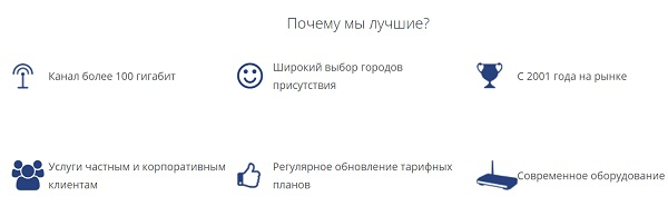 Провайдер ТИС-Диалог &ndash; личный кабинет, возможности официального сайта, контакты техподдержки