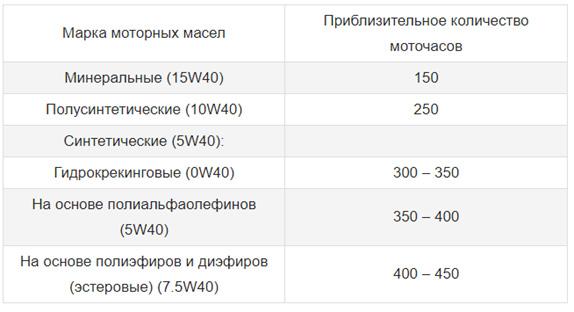 ТОП-7 идей 2021 года, как заработать на личном авто кроме такси ТОП-7 идей 2021 года, как заработать на личном авто кроме такси