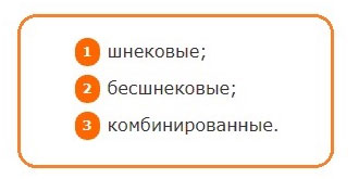 Производство пластиковых труб: оборудование, расходы, прибыль Производство пластиковых труб: оборудование, расходы, прибыль