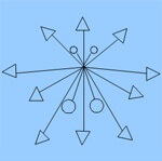 Изготовление букетов из конфет: инструменты и техники