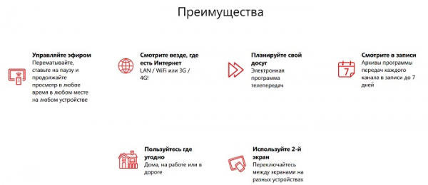 Личный кабинет MK-net: как регистрироваться, авторизоваться и пользоваться удаленным сервисом Личный кабинет MK-net: как регистрироваться, авторизоваться и пользоваться удаленным сервисом