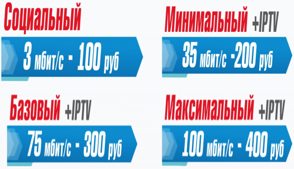 &laquo;Ситилайн&raquo;: как оставить заявку на подключение и войти в личный кабинет