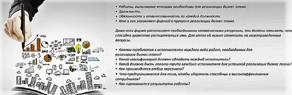 Образец бизнес плана: 5 этапов создания документа