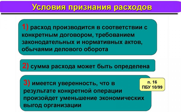 Как капитализировать затраты по займам: основные принципы МСФО 23 Как капитализировать затраты по займам: основные принципы МСФО 23
