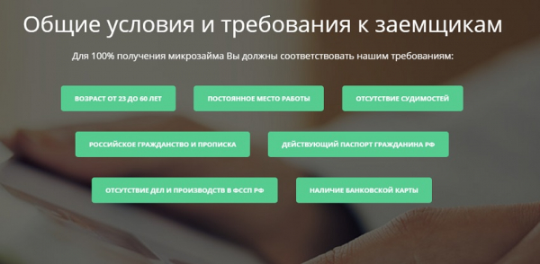Оформление займа на карту без регистрации: выгодные предложения от МФО, условия для заемщиков