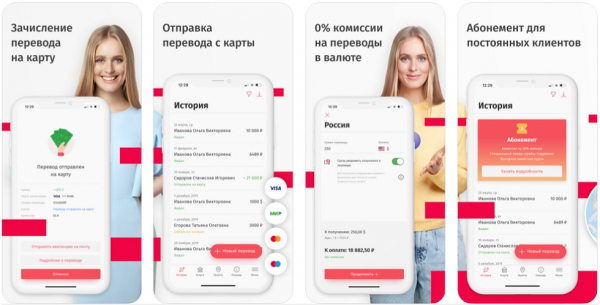 Как правильно оформить займ через систему "Золотая корона" Как правильно оформить займ через систему "Золотая корона"