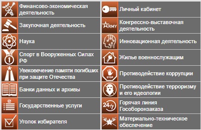 Личный кабинет Военнослужащего МО РФ: назначение и особенности регистрации Личный кабинет Военнослужащего МО РФ: назначение и особенности регистрации