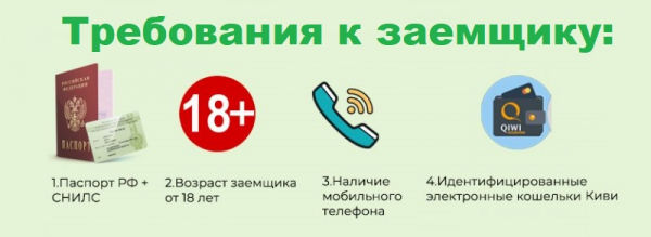 Как оформить займ на Киви на 100 рублей: выбор МФО, способы погашения долга