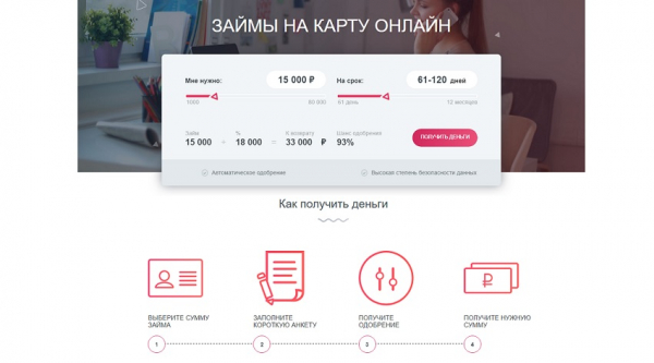 Как оформить займ без паспорта: пошаговый алгоритм, проверка клиента