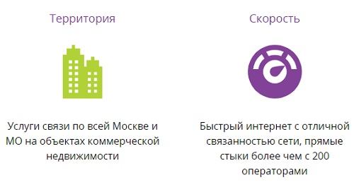 Интернет-провайдер СитиТелеком &ndash; регистрация абонента, вход в личный кабинет