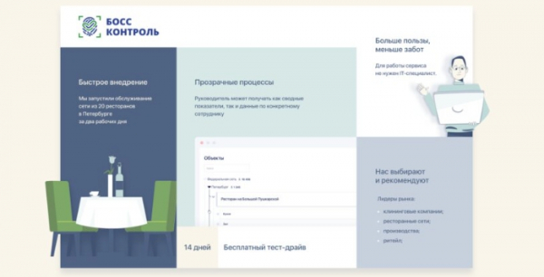 БОСС Контроль – оформление личного кабинета БОСС Контроль – оформление личного кабинета