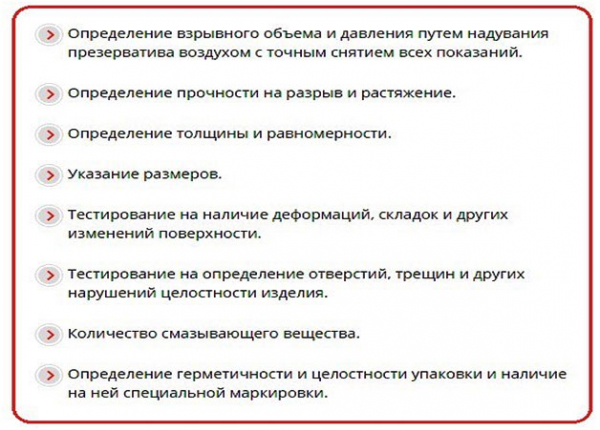 Производство презервативов: технология, оборудование, прибыль
