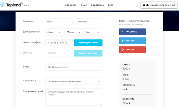 Где можно взять деньги в долг: 5 вариантов
